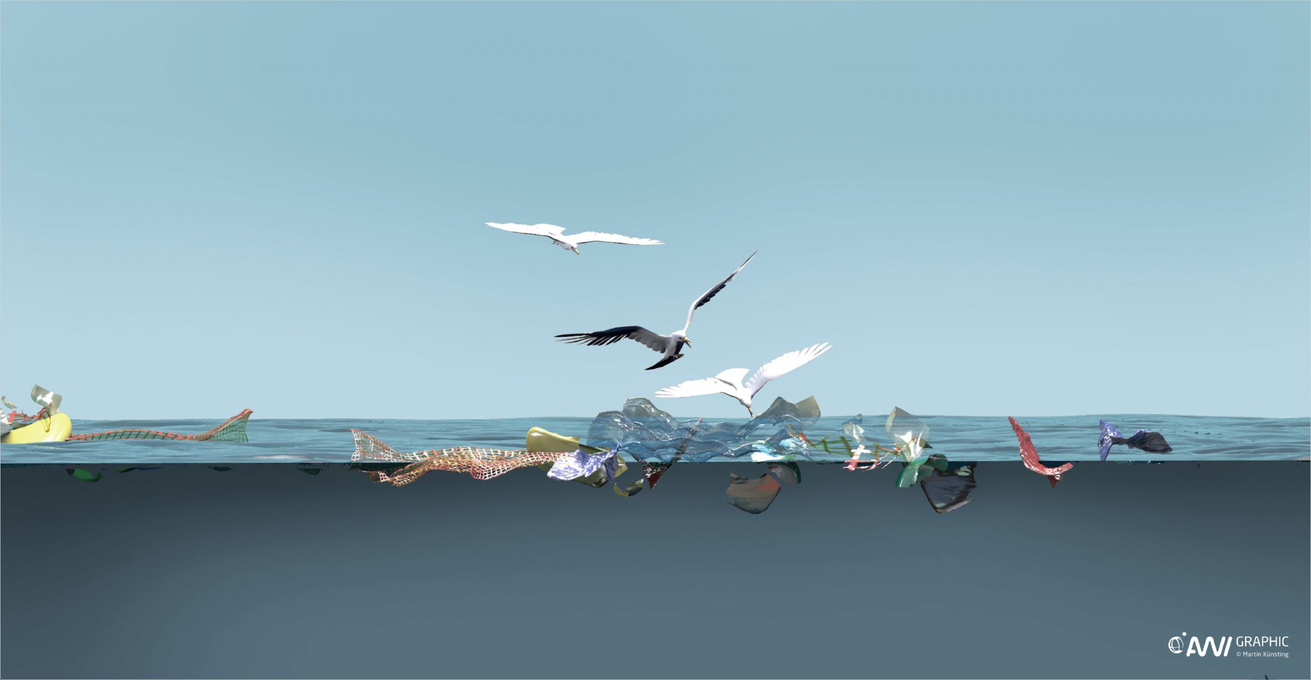 Detailzeichnung aus der AWI-Infografik: Wie gelangt der Müll ins Meer