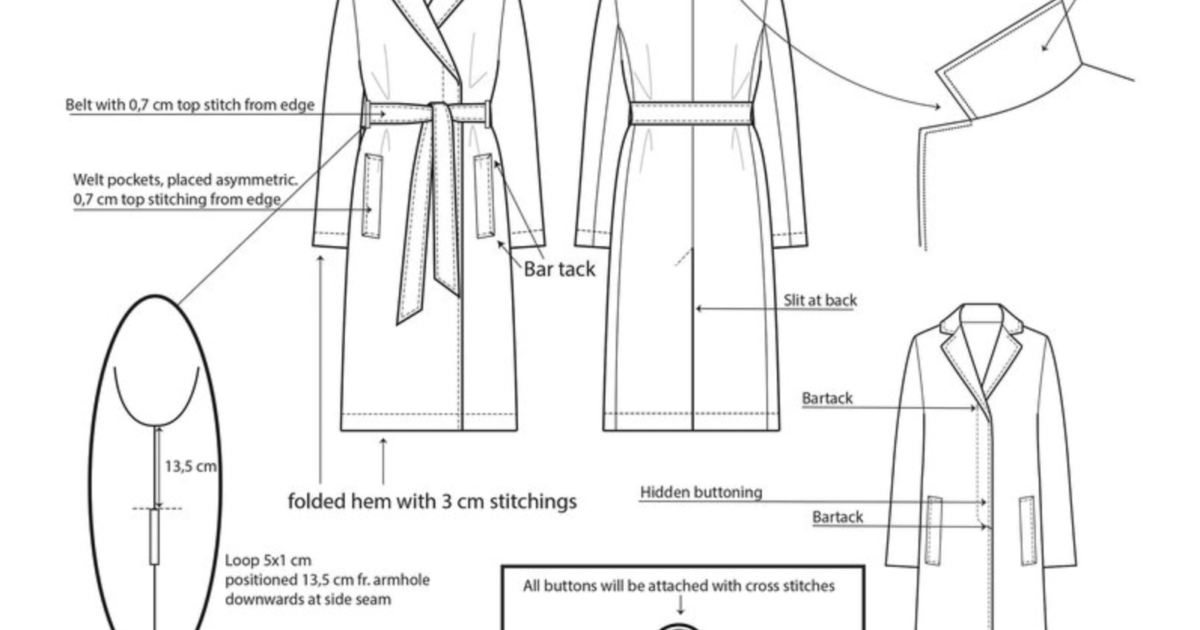 CIRCULAR DESIGN The Eternal Trench Coat.