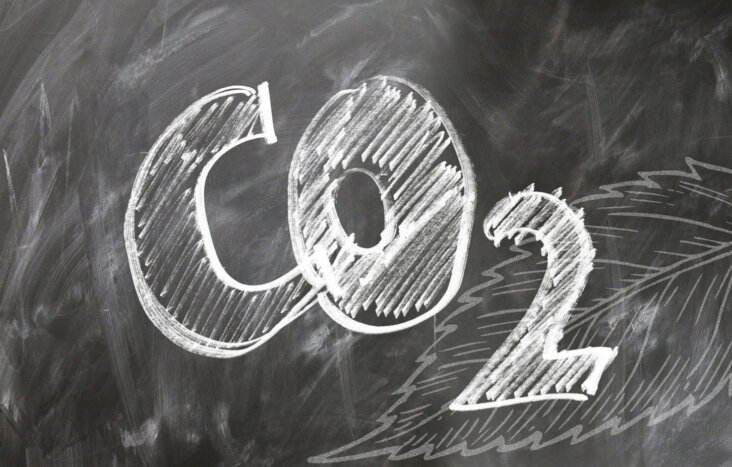 CO2_tafel